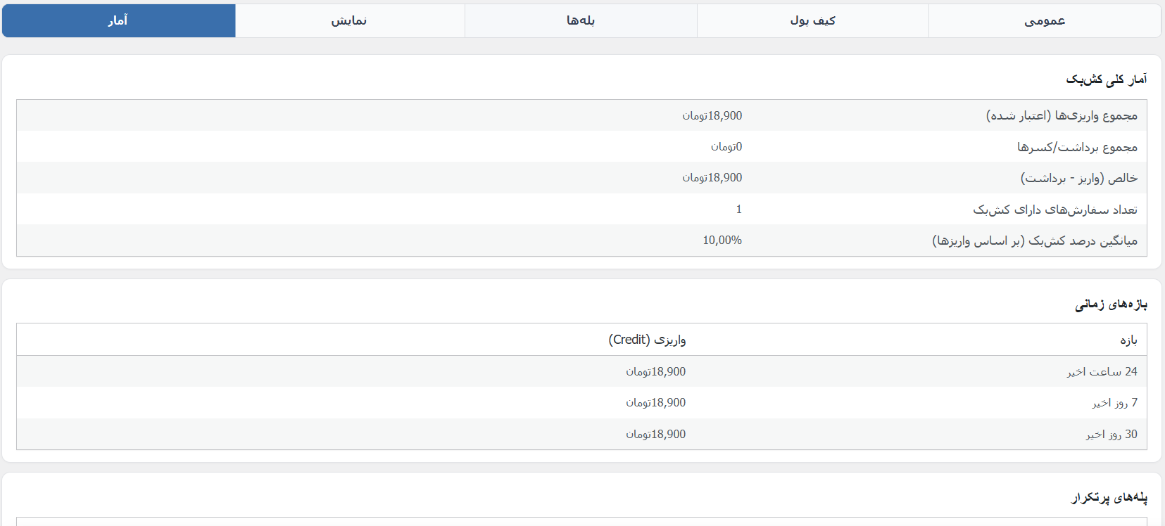 بخش گزارشات افزونه کش بوستر - cashbooster